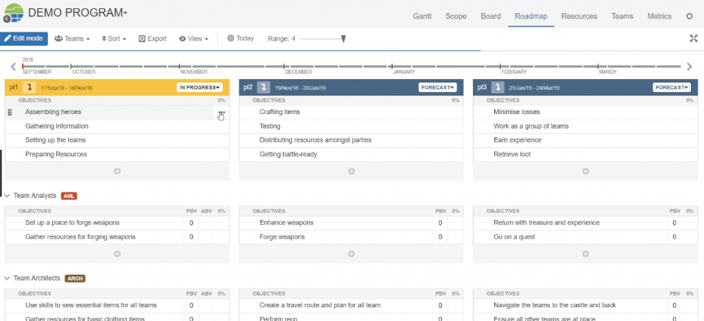 Roadmap modul v BigPicture Enterprise zobrazující programové inkrementy a jejich cíle v jednotlivých sloupcích