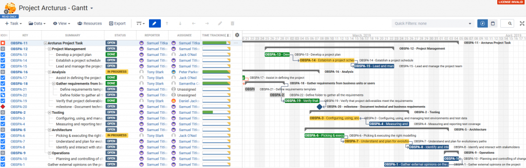 Ganttov diagram v Jira zobrazujúci úlohy projektu Arcturus s priradenými osobami, stavmi a časovou osou