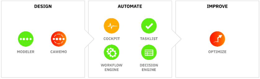 Náhľadový obrázok – Návod