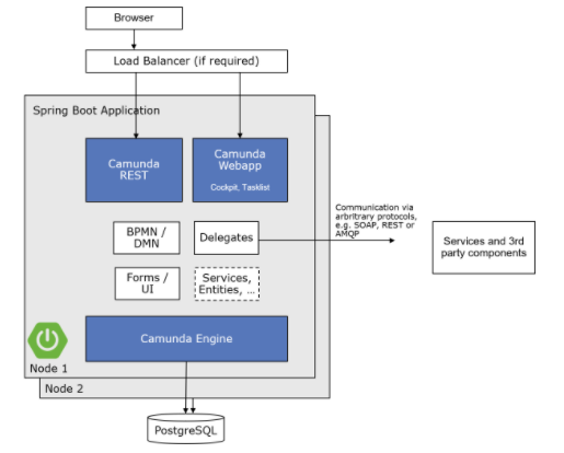 Náhľadový obrázok – Návod