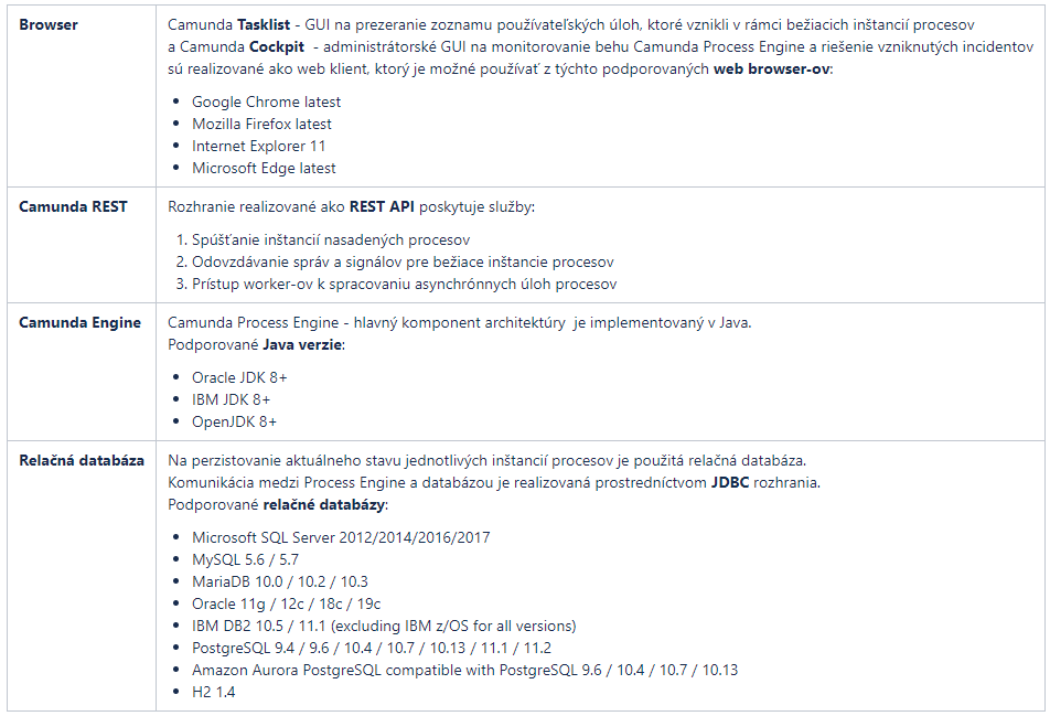 Náhľadový obrázok – Návod