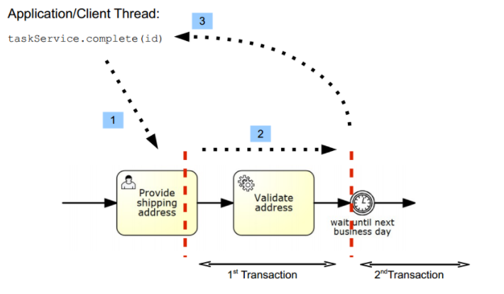 Náhľadový obrázok – Návod