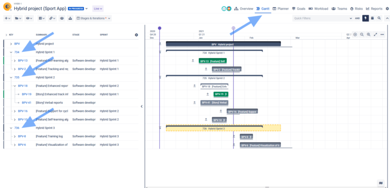 Obrazovka – Ganttové diagramy v agilnom manažmente