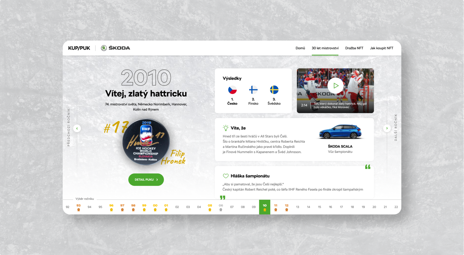 Škoda Auto – 30 LET V HOKEJI